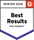 G2 Best Results