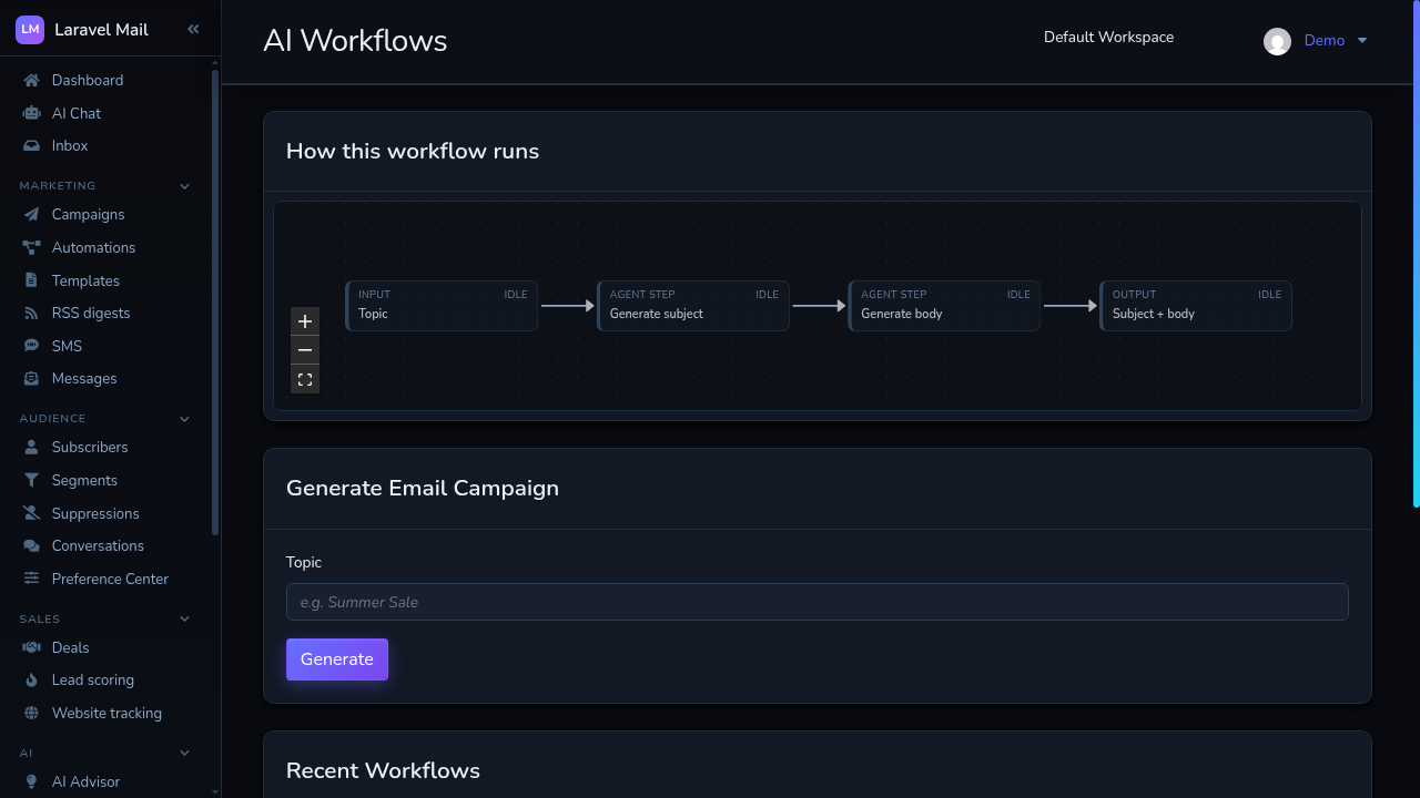 AI Campaign Workflows