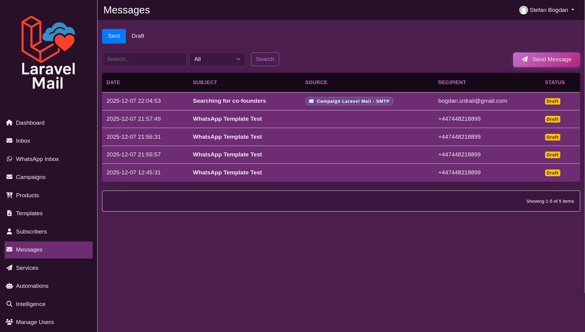 5 Email Metrics You Need to Track (And How Laravel Mail Makes It Easy)